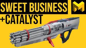 10 Factors you need to know about Sweet Business Catalyst. 5 sweet business catalyst min