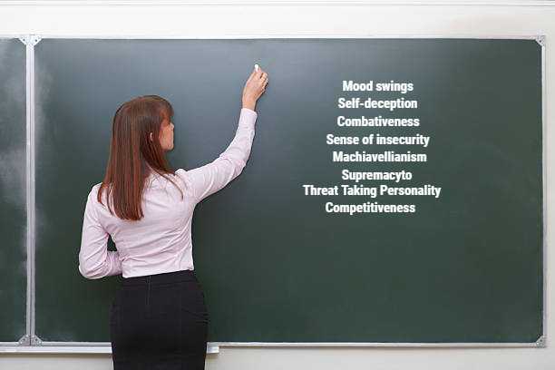 FotoJet 22 compressed Personality Difficult