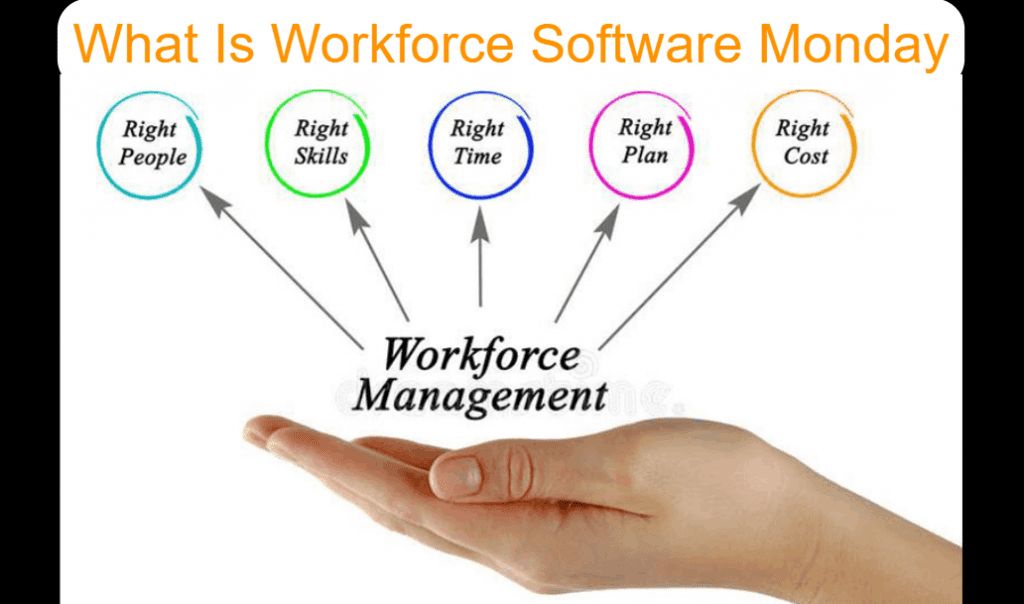 Screenshot 2022 12 30T162845.894 11zon Workforce Software Monday