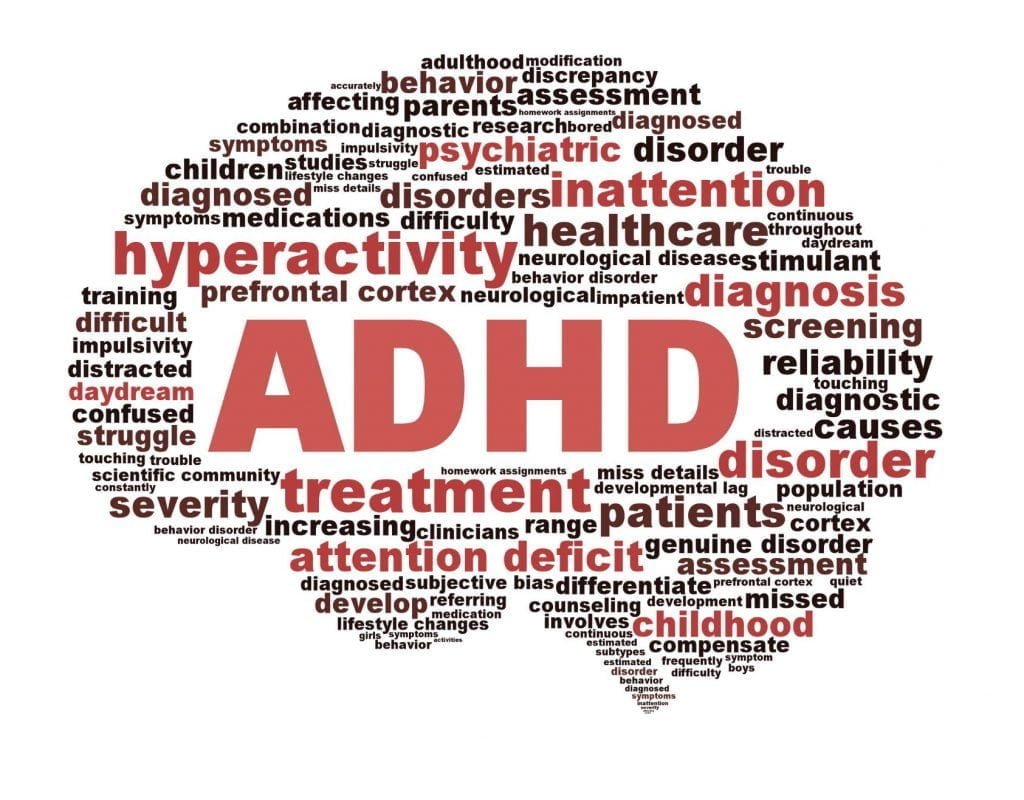 ADHD ADHD